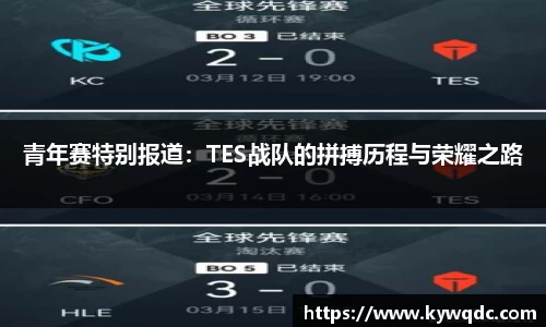 青年赛特别报道：TES战队的拼搏历程与荣耀之路